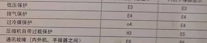 绍兴市空调电话在哪里找